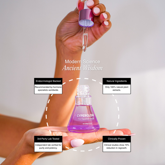 SmoothSkin Botanical Serum