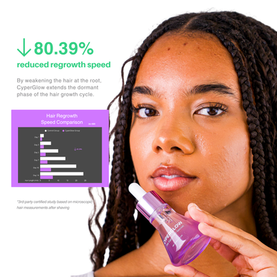 SmoothSkin Botanical Serum